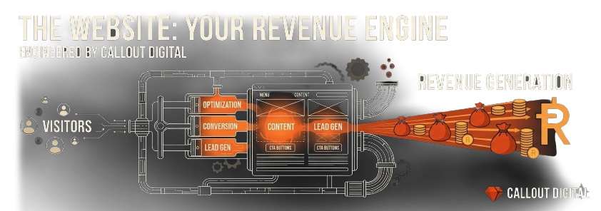 Custom Website Builds